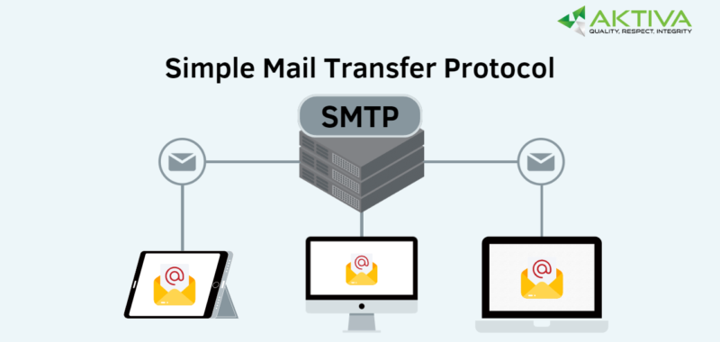 Apa itu SMTP dan Cara Kerjanya