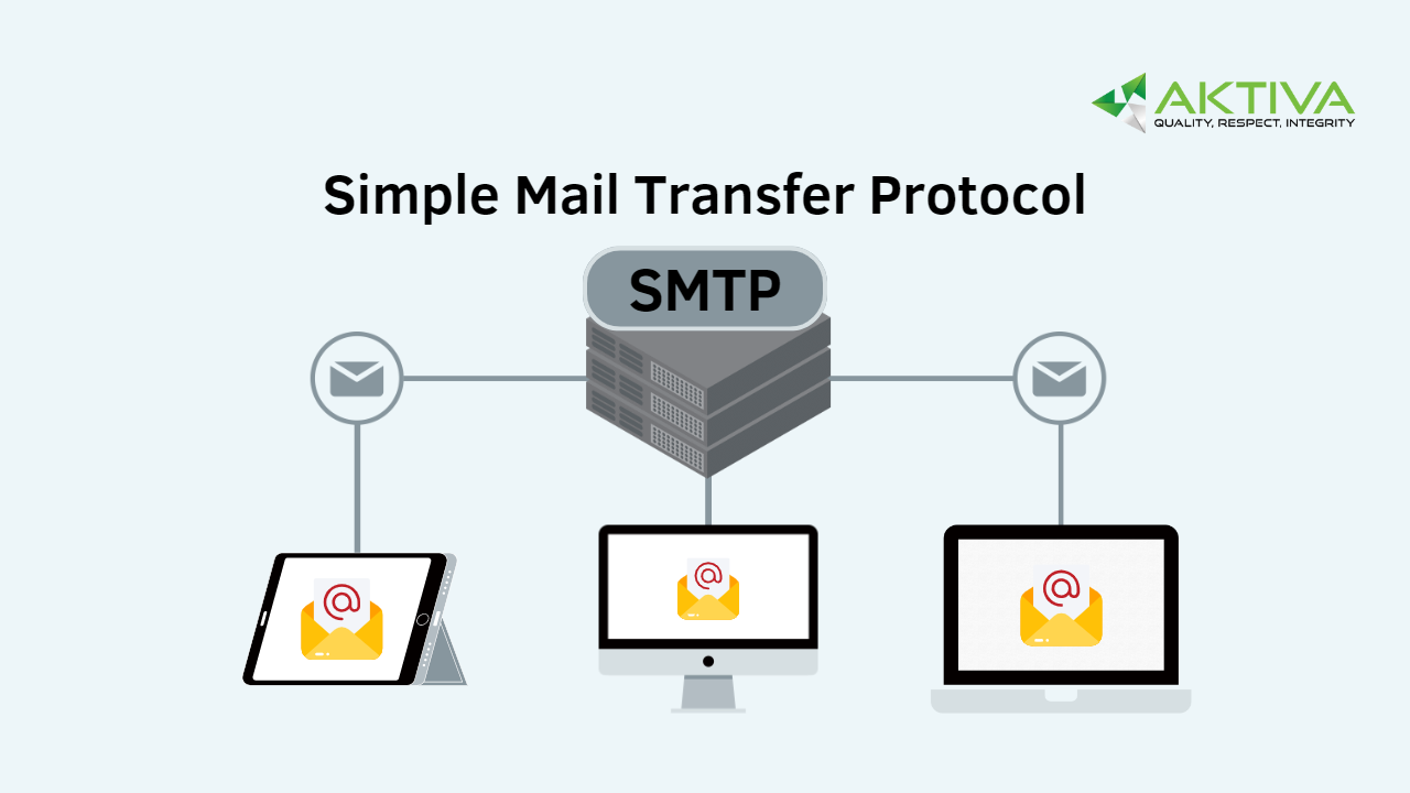 Apa itu SMTP dan Cara Kerjanya